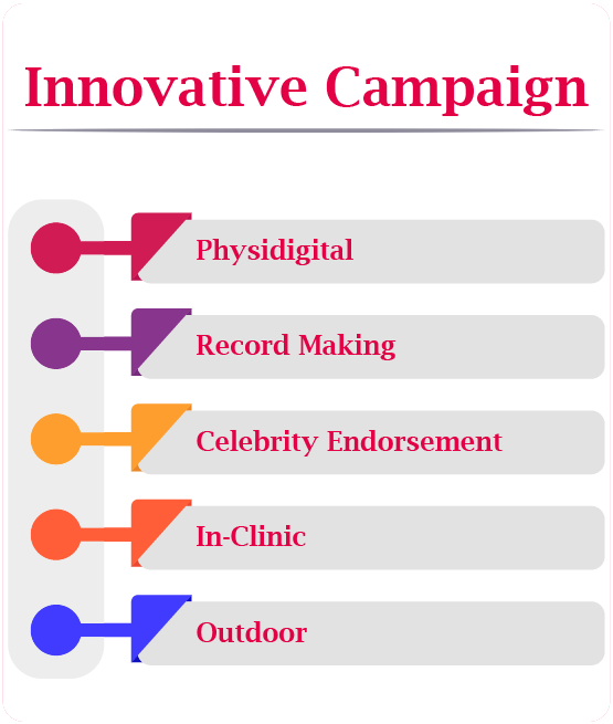 Innovative Campaign